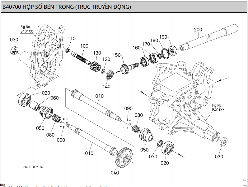 Hộp số bên trong ( trục truyền đông)